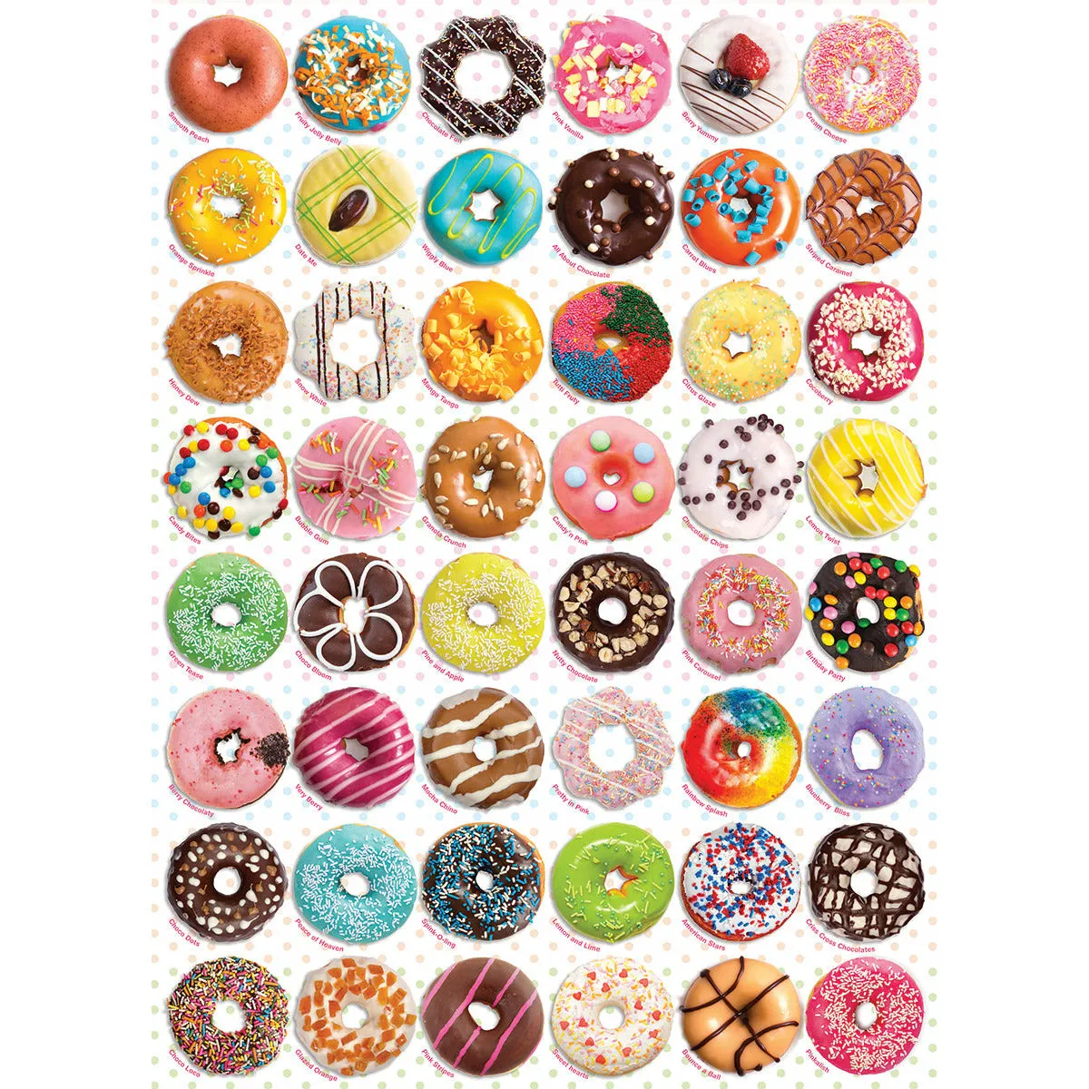 Donut Tops Pz1000