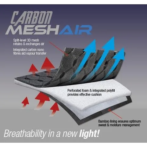 LeMieux Carbon Mesh Close Contact Square