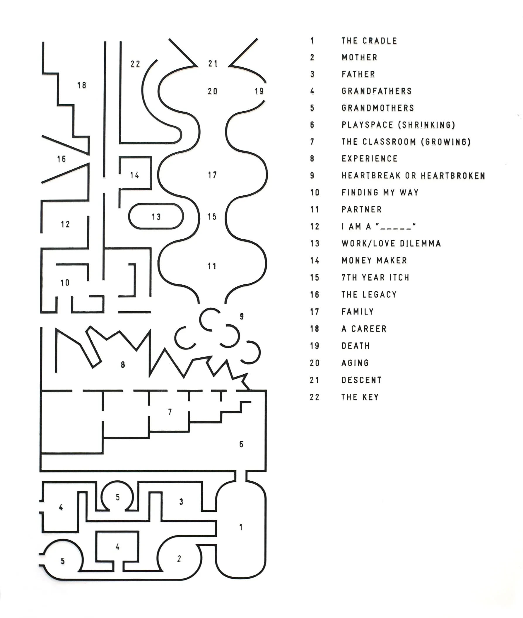 Pedro Reyes | Key to the Museum of Hypothetical Lifetimes (2013)